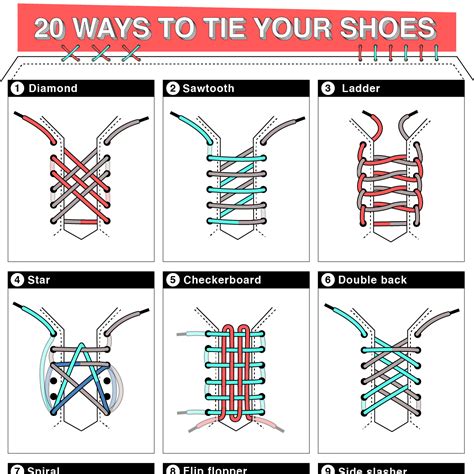 How to Lace Your Shoes: A Guide to Perfectly Lacing .